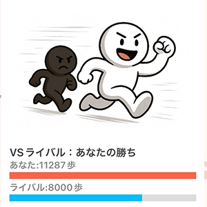 ManiCoro：制御焦点理論を活用した運動支援システム